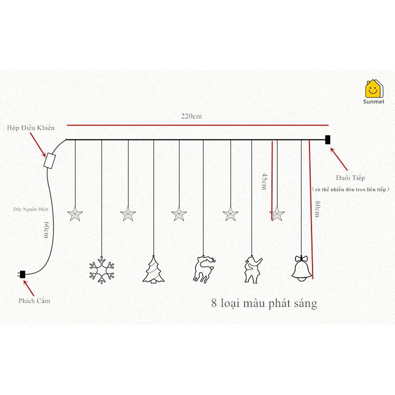 Dây Đèn LED Trang Trí Giáng Sinh ( Noel ) Dây Đèn Chớp Nháy Hình Cây Thông/ Chuông Trang Trí/ Tuần Lộc