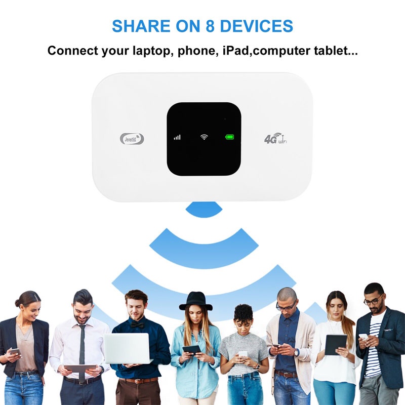 Bộ phát wifi 4G dùng pin MF800