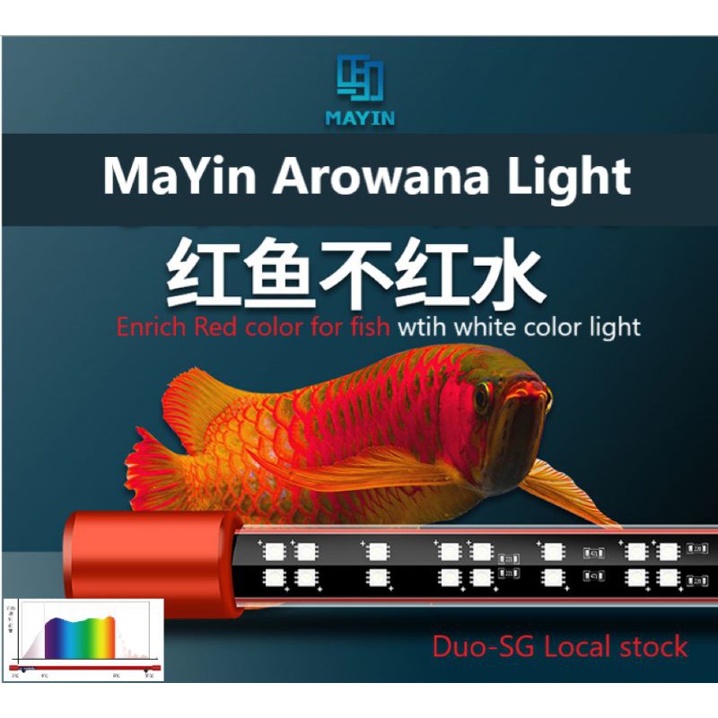 Đèn led huyết long MAYIN SUPER COLOUR đỏ cá không đỏ nước.