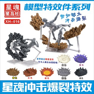 Mô hình Impact Effect đất lở