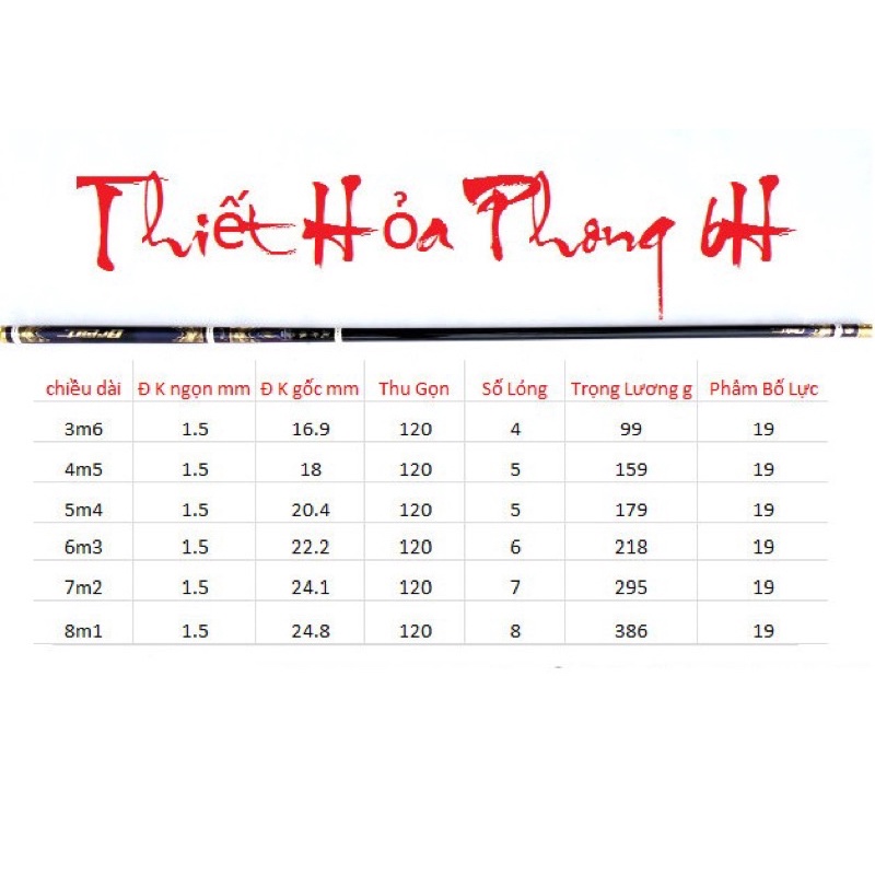 Cần Tay Thiết Hoả Phong 6H - hãng ZTYL nội địa