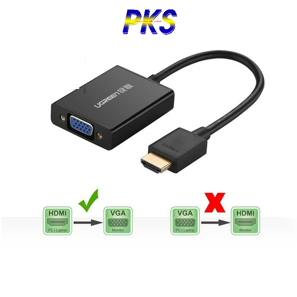 Cáp chuyển HDMI sang VGA có Audio Ugreen 40233
