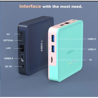 TV Box Android 10.0 A95X R5 RK3318