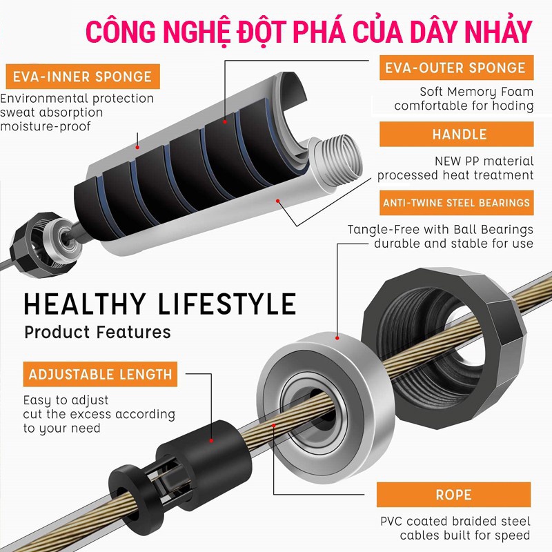 Dây cáp lõi thép dùng cho DÂY NHẢY, siêu bền, đẹp (thay thế dây nhảy DN4mm)