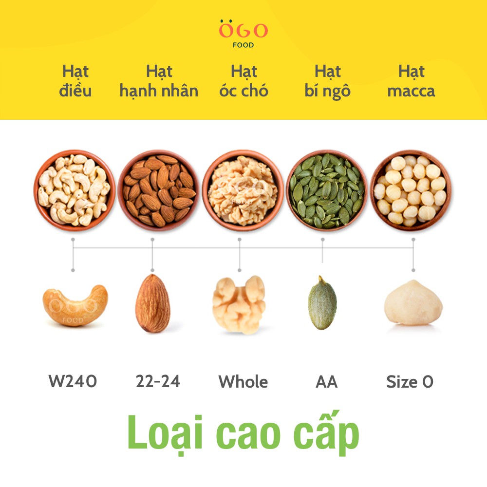 Mix 5 Hạt OGO Food - 500g ( Macca, Hạnh nhân, Óc chó, Hạt điều, Hạt bí)