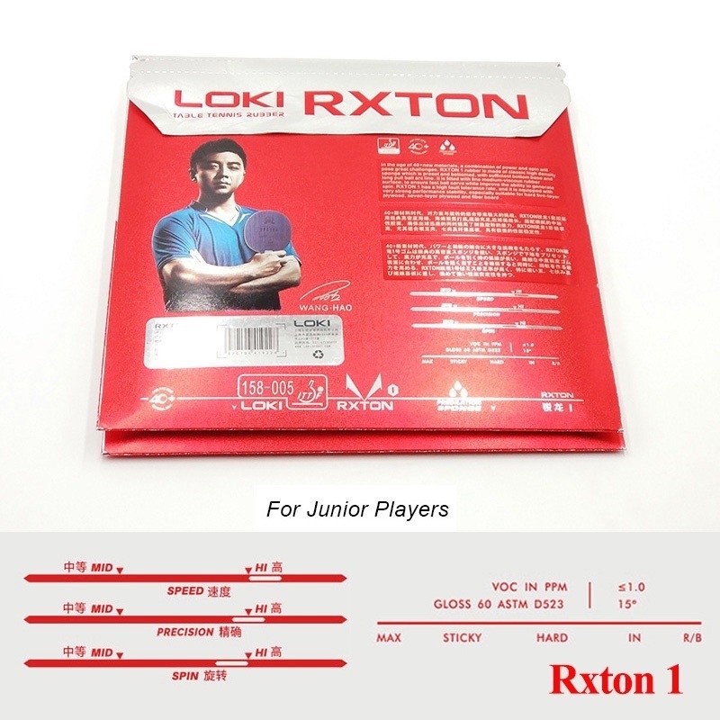 Miếng Đệm Cao Su Cứng Dùng Cho Vợt Bóng Bàn Loki RXTON Tiện Dụng