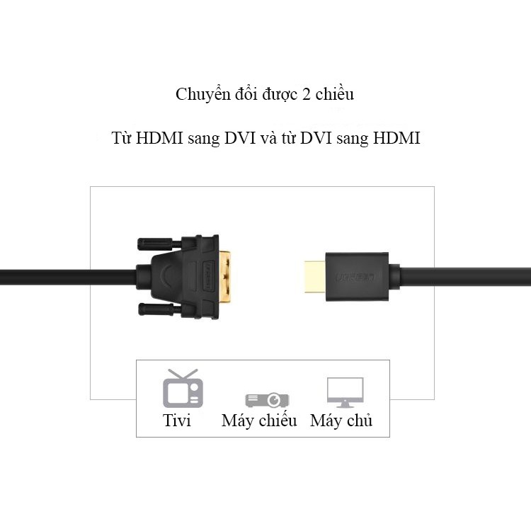 Cáp chuyển đổi HDMI to DVI Ugreen 11150 dài 1.5 mét (cao cấp)