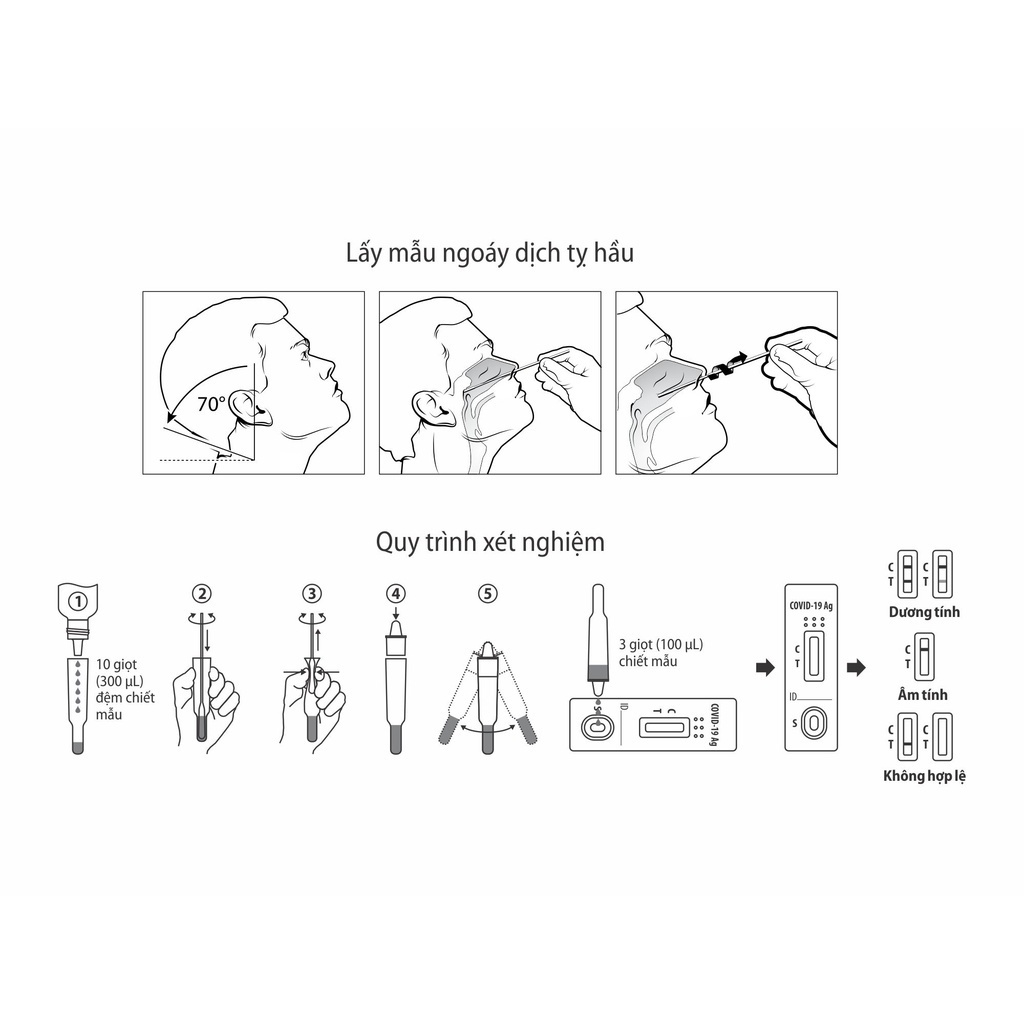 &lt;BYT cấp phép&gt; Test nhanh,kit test nhanh Covid Flowflex Sars-CoV-2 Antigen Rapid Test