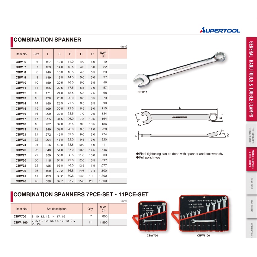 Bộ cờ lê vòng miệng 11 chi tiết CBW1100 SuperTool Japan - Hàng chính hãng