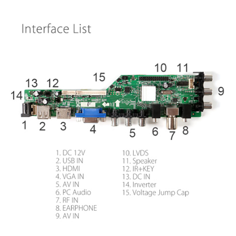 [xingflyVN]New 3663 Digital TV Signal DVB-T2/T/C Universal LCD TV Controller Driver Board