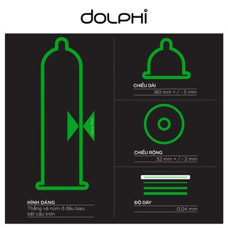 Bao Cao Su Siêu Mỏng Tự Nhiên Dolphi  Ultra Thin (Hộp 12 Bao)