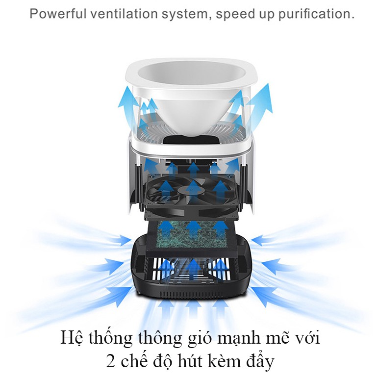 Máy lọc không khí J009A với bộ lọc TRIPLE | BigBuy360 - bigbuy360.vn