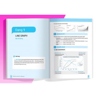 Sách IELTS KEY WRITING - Công thức học nhanh IELTS Writing Task 1-MGB