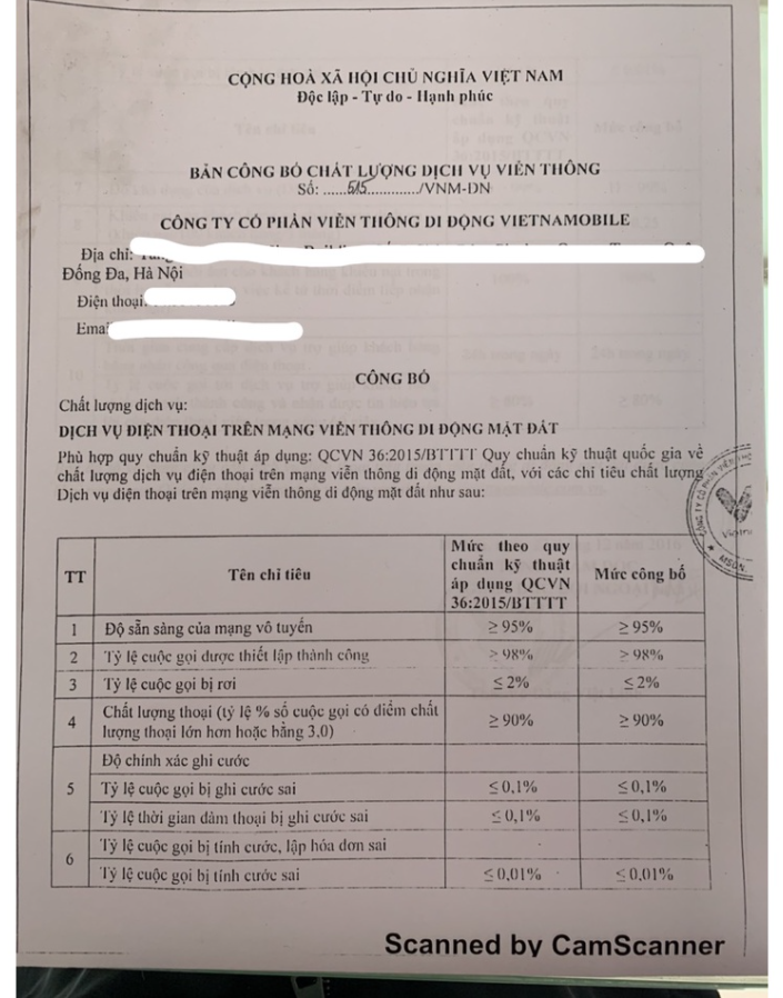 Sim Vietnamobile 1 Năm Data Tốc Độ Cao 150GB/1 Tháng Không Phải Nạp Card Gia Hạn Hàng Tháng