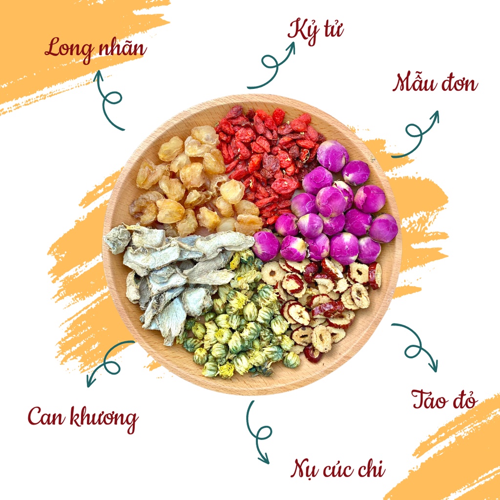 Ngọc Nữ Trà - Trà Hoa Thảo Mộc Làm Ấm Người, Giảm Đau Bụng Kinh, Cải Thiện Giấc Ngủ Bếp Bình Yên - 150gram