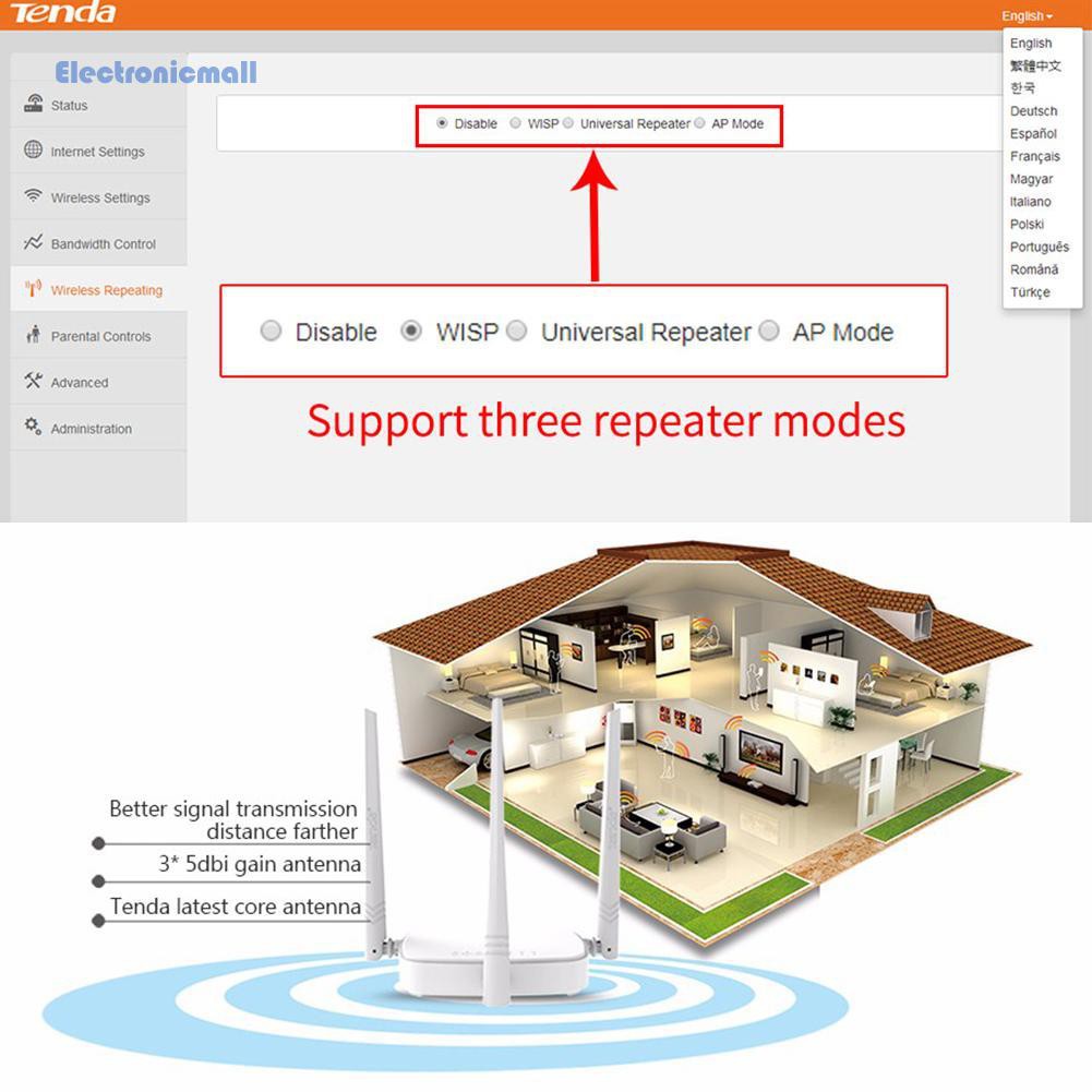 Bộ Phát Sóng Wifi 6 Ăng Ten 128mb Xiaomi Redmi Router Ac2100 2.4ghz 5ghz 2033mbps