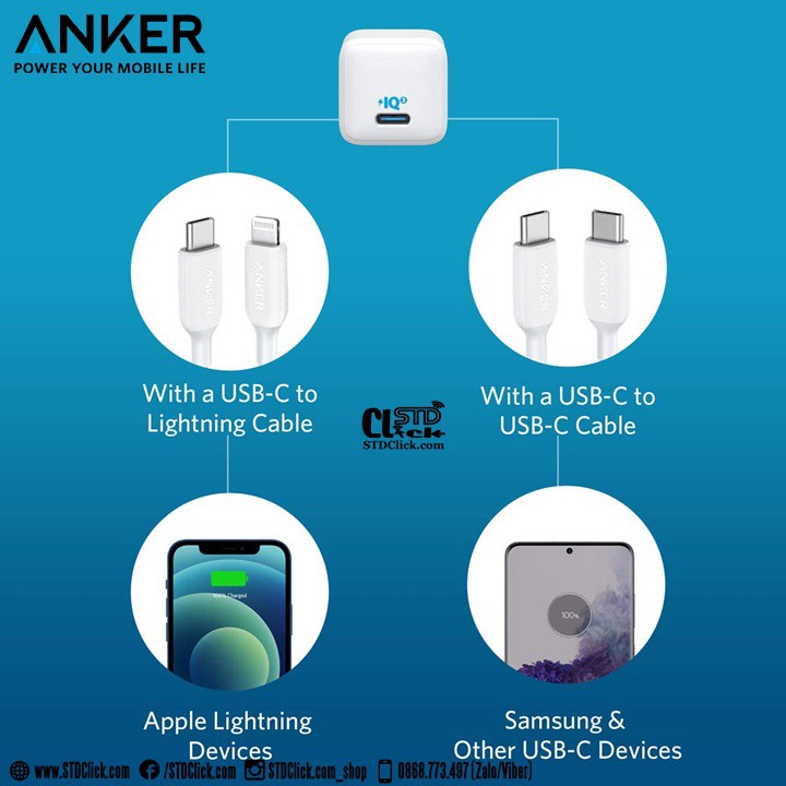 CỦ SẠC NHANH PD 20W ANKER POWERPORT PD NANO CHÍNH HÃNG