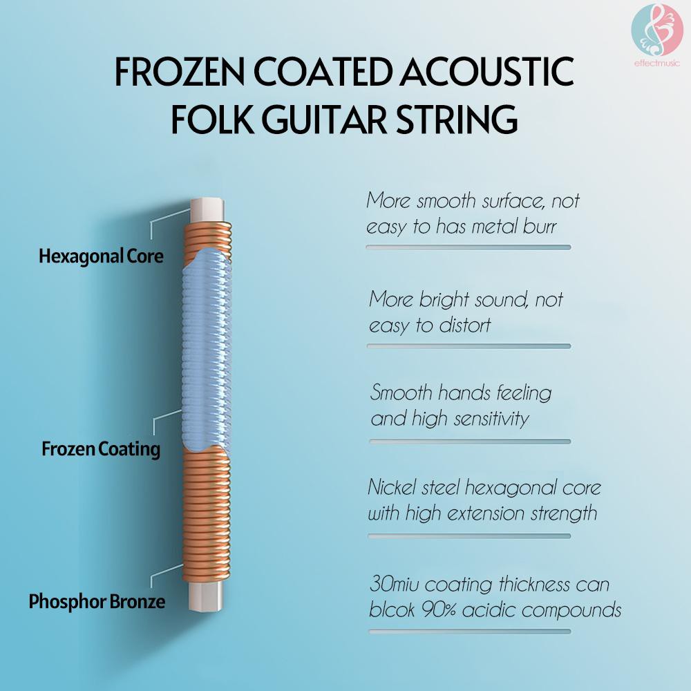 Bộ 6 dây đàn guitar Acoustic Folk Orphee P60 bằng sợi đồng phốt pho lõi lục giác sắt niken .013-.054