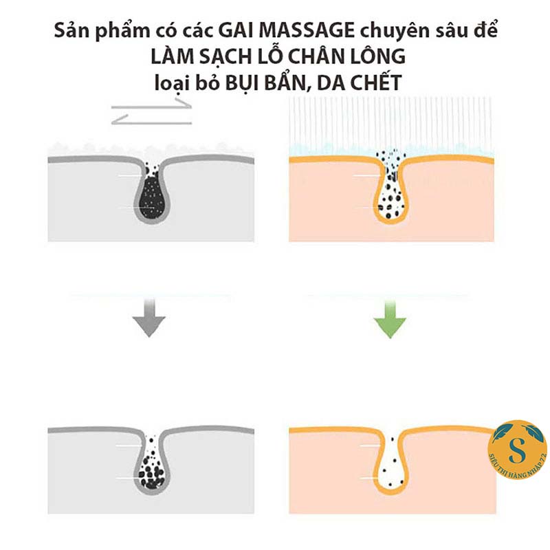 Dây Tắm Chà Lưng 2 mặt Silicon (giao màu ngẫu nhiên) [CHÀ LƯNG]