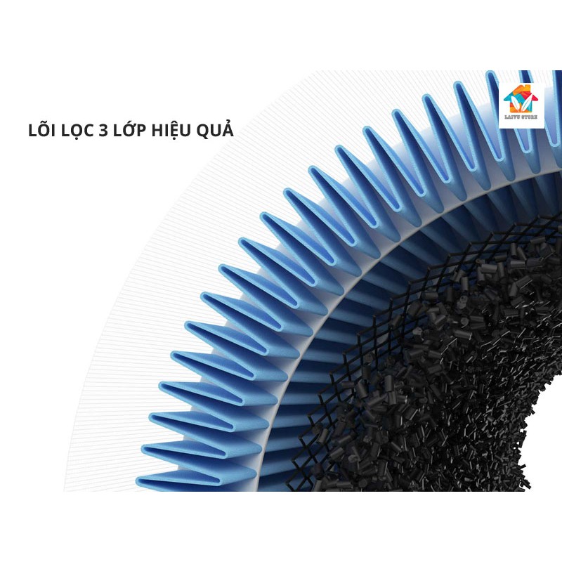 Máy lọc không khí Xiaomi Mi Air Purifier 2S