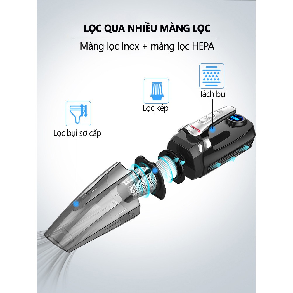 Máy hút bụi kiêm bơm lốp ô tô RUNDONG R-6055| 4 in 1 thiết kế hiện đại