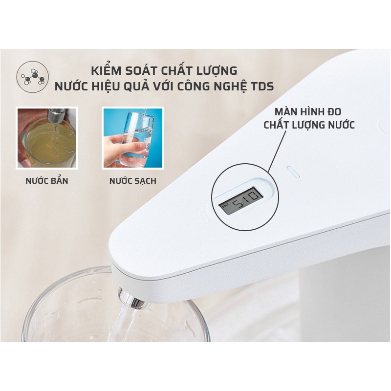 Máy Lọc Nước Mini Xiaomi TDS, Lọc Nước Tại Vòi Làm Sạch Khuẩn, Bảo Vệ Sức Khỏe Gia Đình