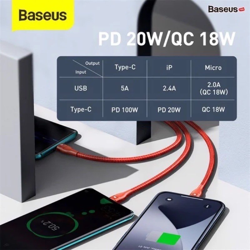 Cáp sạc nhanh 3 đầu Baseus Flash Series 3in1 Plus (USB+ Type C to Micro+Lightning + Type C, 100W Quick Charge and Data)