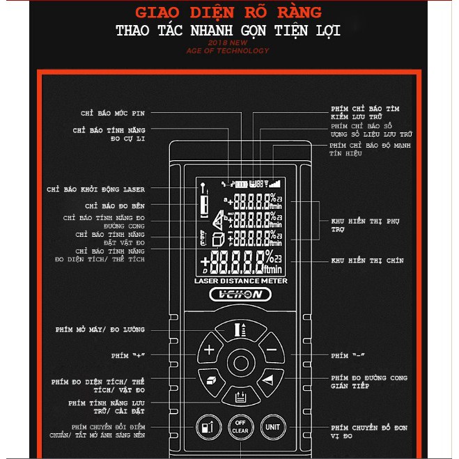 Thước đo khoảng cách bằng tia Laser Vchon H40 chính hãng - Vchon H40