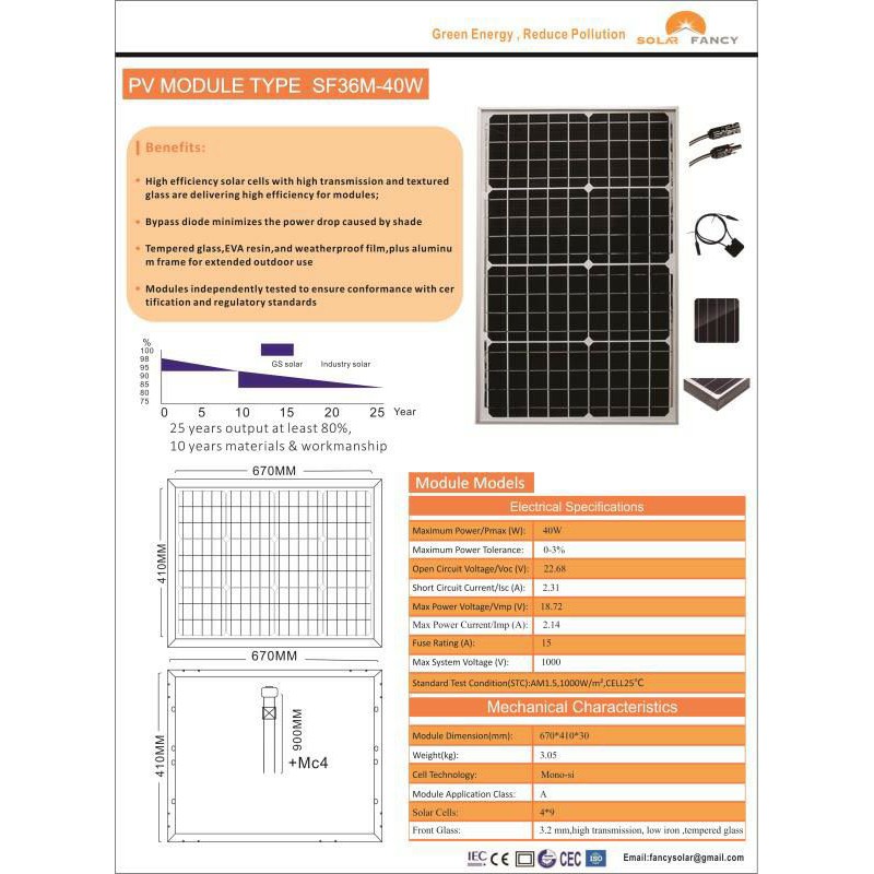 Pin Năng Lượng Mặt Trời Solar FanCy CHÍNH HÃNG 40W Mono cell