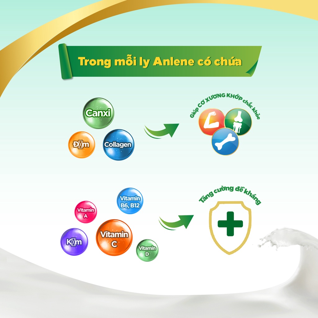 [Tặng chảo chống dính] Combo 2 hộp giấy Anlene Gold Vanilla MovePro 1.2G (BIB)