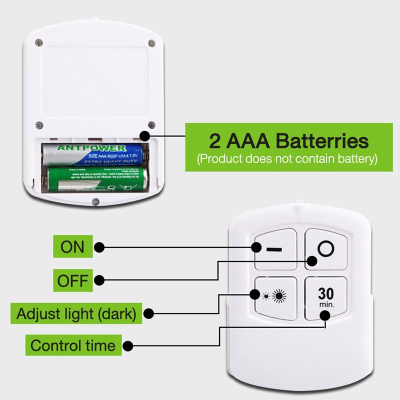 Bộ 3 Đèn LED Dán Tường Điều Khiển Từ Xa