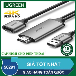 Cáp HDMI cho điện thoại, máy tính bảng - cable hdmi phân giải FullHD băng thông 10.2Gbps Ugreen 50291