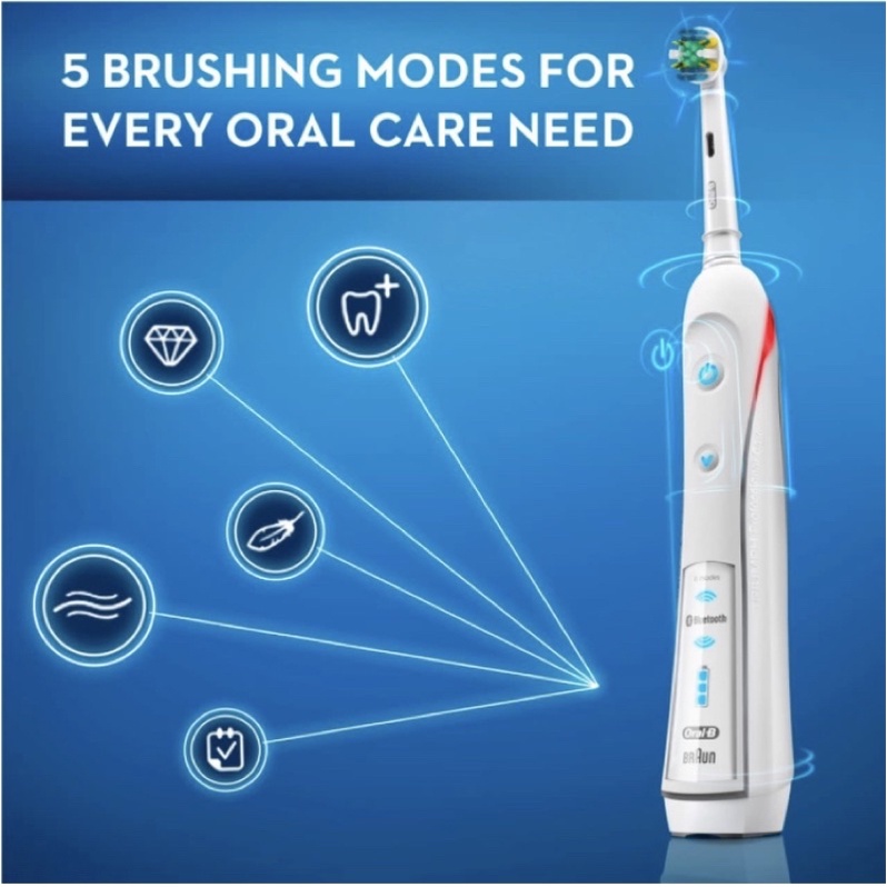Bàn chải điện Oral-B Pro 5000 Smartseries phiên bản 2020[Hàng Mỹ]