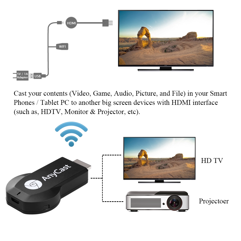 Thiết Bị Kết Nối Hdmi Không Dây M2/M4/M9 Anycast M2 Ezcast Miracast Cho Ios Android