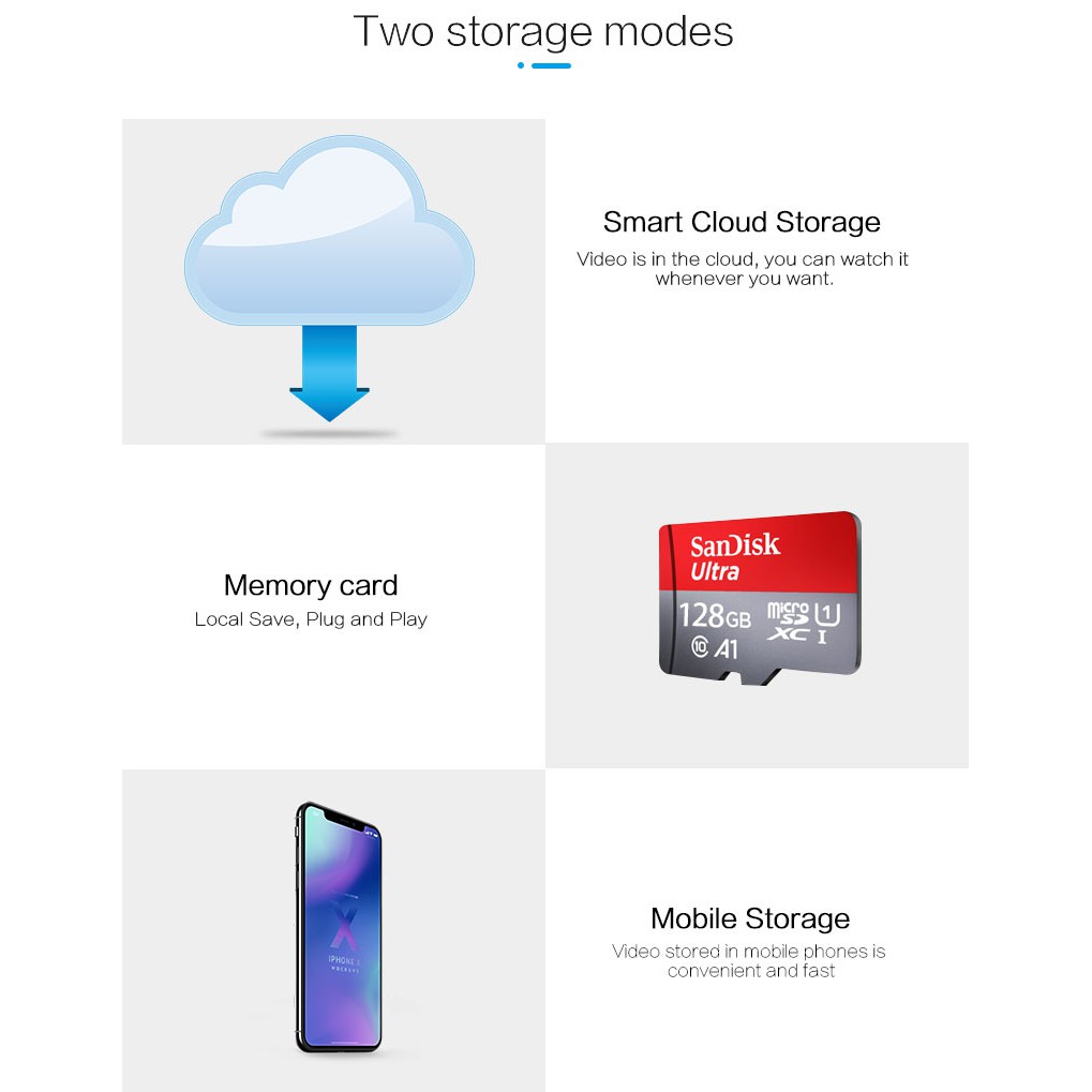 Camera ip mini Intellhawk A11 FullHD 1080P siêu nét tích hợp cảm biến ngày đêm để bật đèn hồng ngoại tự động | BigBuy360 - bigbuy360.vn