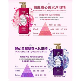 [On The Body - Đủ Loại] Sữa Tắm Hương Hoa On the Body (Violet Dream + Secret Jade + Classic Pink+White Pearl) 500g