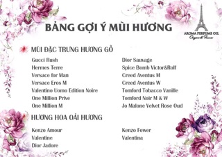 Tinh dầu nước hoa dạng lăn 12ml