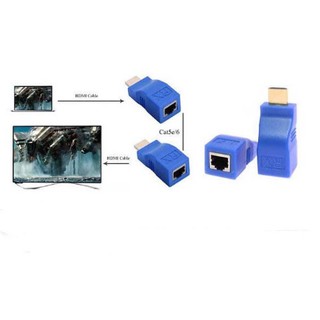 Bộ chuyển tín hiệu hdmi to lan