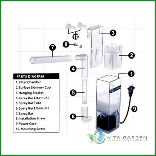 Lọc váng Odyssea Clean 100