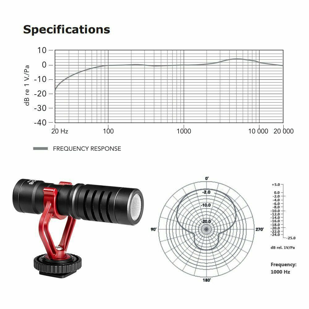 Micro Boya BY-MM1 Cardioid có đầu cắm MM cho máy ảnh DSLR