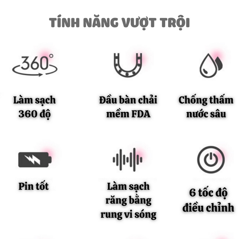 Bàn chải đánh răng điện cao cấp Uni Sonic SHIBA thế hệ mới phù hợp cho bé từ 2 - 12 tuổi, 6 chế độ điều chỉnh hiện đại