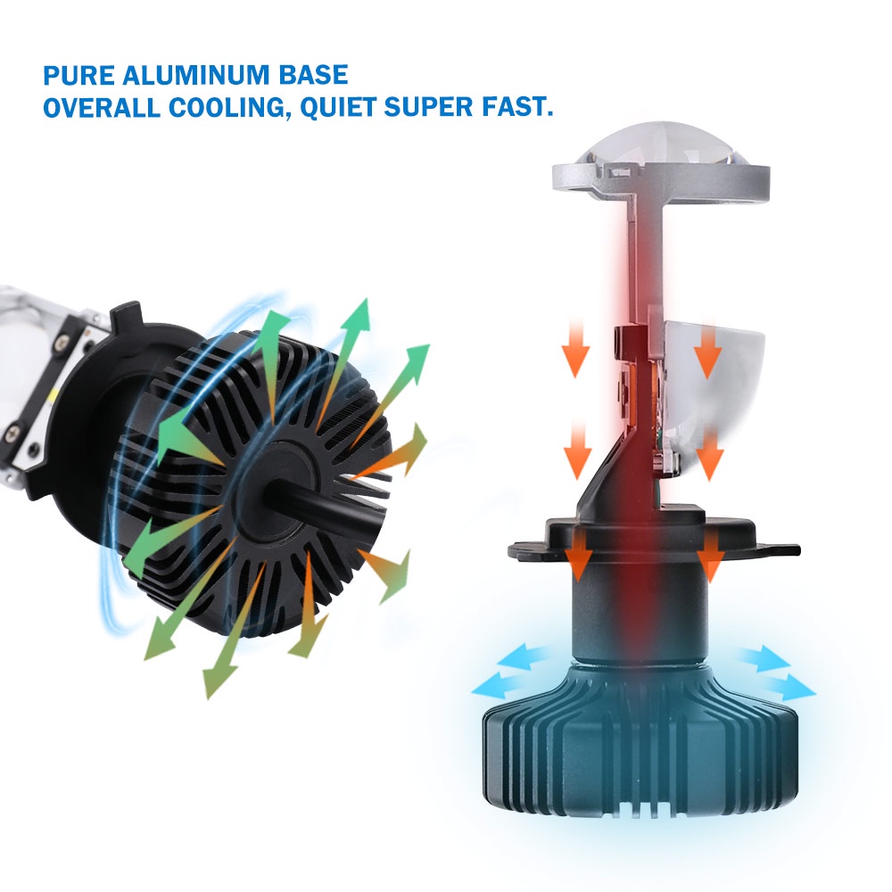 Đèn Pha LED H4 12V 12V Cho Xe Máy SUV ATV 4X4 80W 6000K