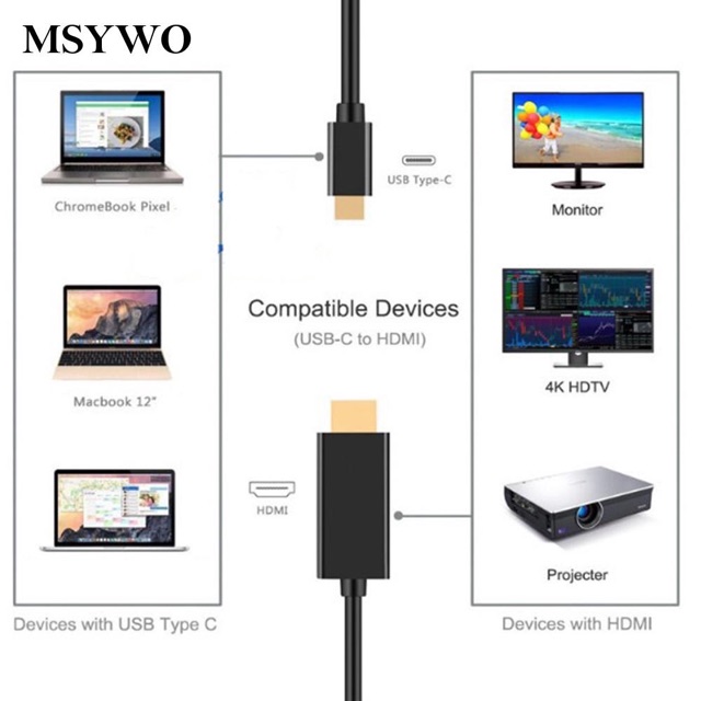 Cáp Chuyển Đổi Từ Cổng Type C sang VGA USB 3.1