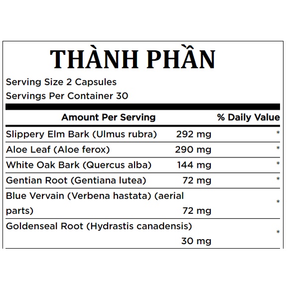 Đại Tràng Swanson Colon Helper của Mỹ