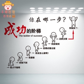 Sticker dán tường trang trí kiểu câu nói truyền cảm hứng