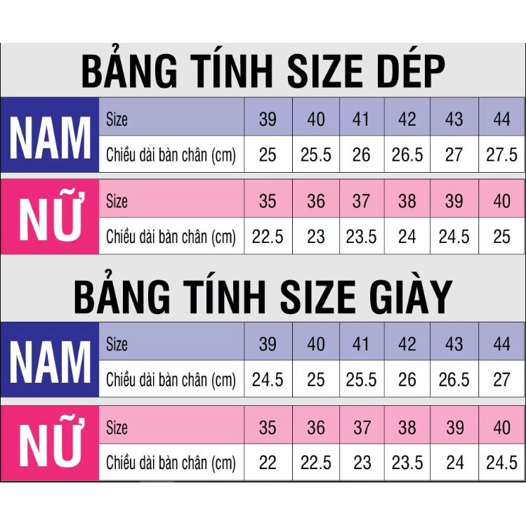 Giày Sandal -FREESHIP- Dép Sandal nam nữ , Quai hậu bền đẹp đế bằng siêu nhẹ, knb