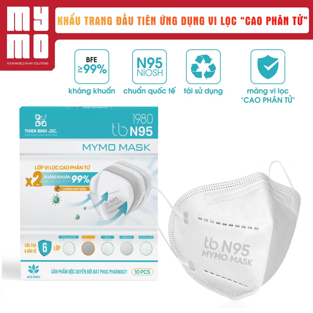 Khẩu trang Mymo Mask N95 X2 lớp vi lọc cao phân tử kháng khuẩn 99% tái sử dụng nhiều lần [Hộp 10 chiếc]