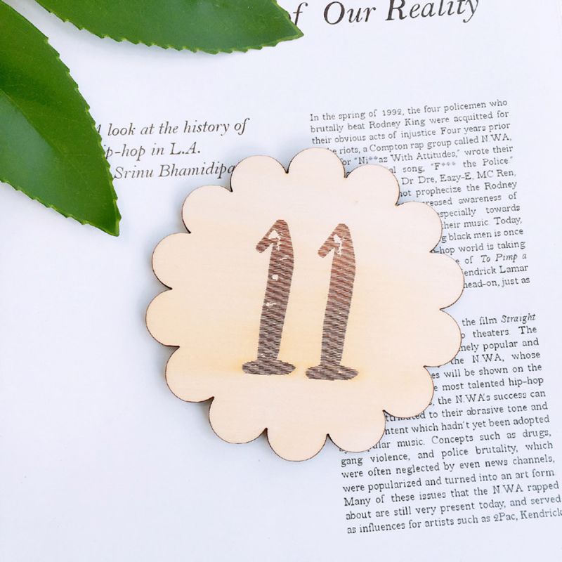 Set 12 Thẻ Đánh Dấu Cột Mốc Phát Triển Theo Tháng Làm Phụ Kiện Chụp Ảnh Cho