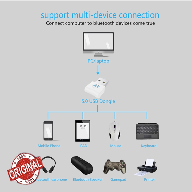 Usb Bluetooth 5.0 Cho Máy Tính