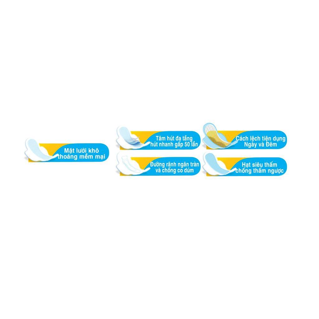 Băng vệ sinh GWEN 7 miếng siêu thấm kháng khuẩn khử mùi BVS mặt lưới khô thoáng có cánh không mát  lốc 8 GÓI